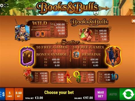 girls and bulls echtgeld|Books & Bulls Echtgeld Online Slot spielen .